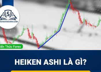 Heiken Ashi là gì? Cách sử dụng Heiken Ashi hiệu quả