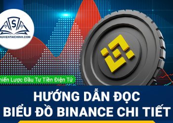 Hướng dẫn cách đọc biểu đồ Binance chi tiết