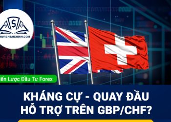 Kháng cự - Quay đầu - Hỗ trợ trên cặp tiền GBP/CHF