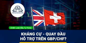 Kháng cự - Quay đầu - Hỗ trợ trên cặp tiền GBP/CHF
