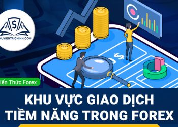 Phương pháp giao dịch Swing (giao dịch trung hạn) là gì?