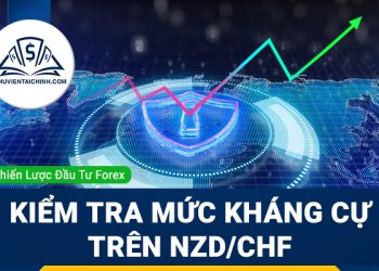 Kiểm tra mức kháng cự trên NZD/CHF