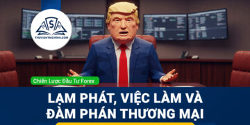 Forex tuần 14 - 18/7/2025: Lạm phát, việc làm và đàm phán thương mại