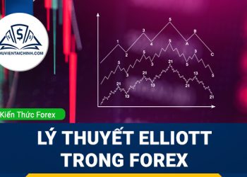 Ichimoku là gì? Cách giao dịch với Ichimoku hiệu quả
