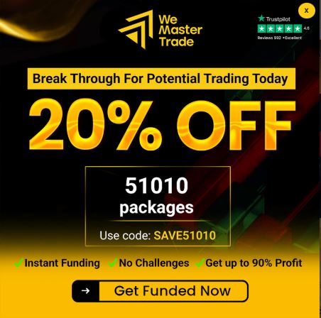 Mã giảm 20% SAVE51010