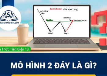 Mô hình 2 đáy là gì? Tìm hiểu chi tiết về chiến lược giao dịch mô hình 2 đáy