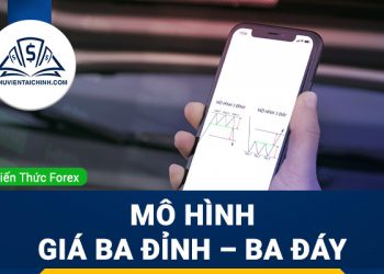Mô hình giá Ba đỉnh (Triple Top) – Ba đáy (Triple Bottom) là gì?
