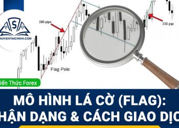 Mô hình lá cờ (Flag): Hướng dẫn nhận dạng và cách giao dịch