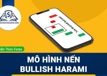 Mô hình nến Bullish Harami (Mẹ Bồng Con Tăng) là gì?