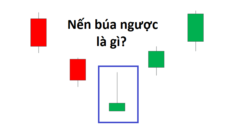 Mô hình nến búa ngược