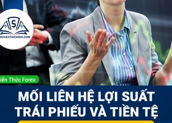 Mối quan hệ giữa dầu và USD/CAD trong thị trường ngoại hối