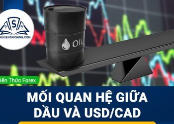 Mối quan hệ giữa dầu và USD/CAD trong thị trường ngoại hối