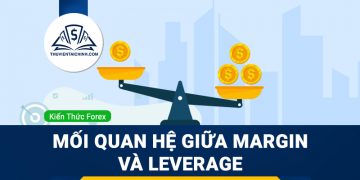 Mối quan hệ giữa ký quỹ (Margin) và đòn bẩy (Leverage)