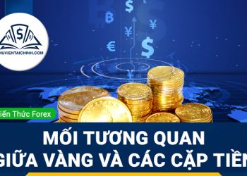 Mối tương quan giữa vàng và các cặp tiền chính (AUD/USD và USD/CHF)