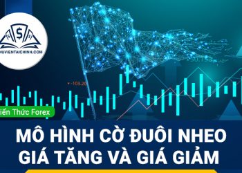 Chỉ báo đi trước và chỉ báo theo sau xu hướng