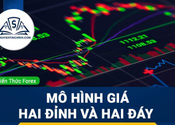 Chỉ báo đi trước và chỉ báo theo sau xu hướng