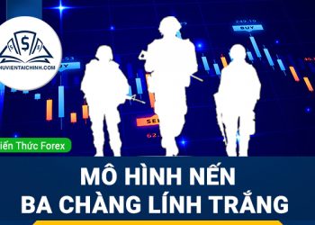 Tổng hợp các mô hình nến đơn khi giao dịch