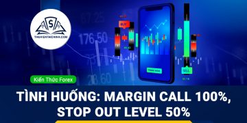 Mức gọi ký quỹ (Margin Call) là 100% và mức dừng lệnh (Stop Out Level) là 50%