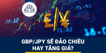 Mức kháng cự đảo chiều hoặc tăng giá của GBPJPY