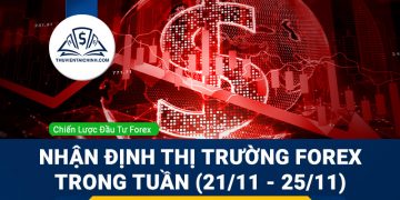 Nhận định thị trường Forex trong tuần (21/11 - 25/11)