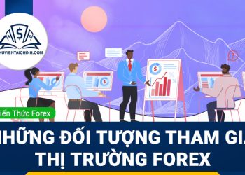 Khi nào nên mua hoặc bán một cặp tiền tệ