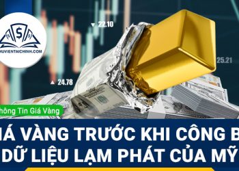 Phân tích giá vàng trước khi công bố dữ liệu lạm phát của Mỹ