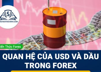 Mối quan hệ giữa dầu và USD/CAD trong thị trường ngoại hối