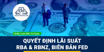 Forex 7–11/7/2025: Quyết định lãi suất RBA & RBNZ, Biên bản Fed