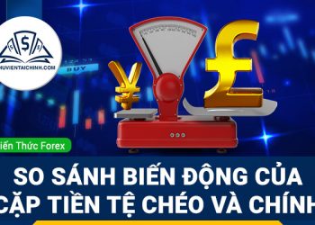 So sánh biến động của cặp tiền tệ chéo và chính