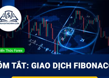 Tổng kết: Mô hình nến Nhật Bản