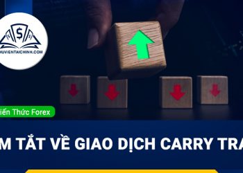 Tóm tắt: Giao dịch chênh lệch lãi suất