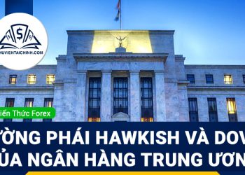Trường phái Hawkish và Dovish của Ngân hàng Trung ương