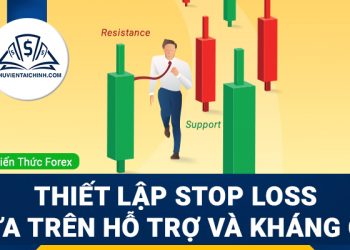 Thiết lập dừng lỗ dựa trên mức hỗ trợ và kháng cự từ biểu đồ