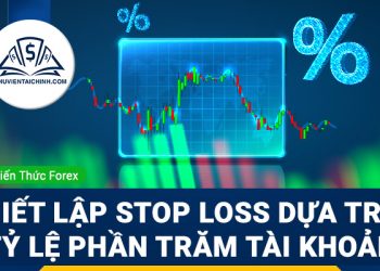 Làm thế nào để thiết lập Stop Loss dựa trên tỷ lệ phần trăm tài khoản của bạn?