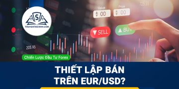 Thiết lập bán trên EUR/USD