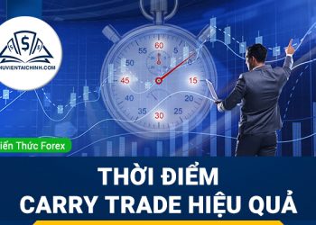 Giao dịch vàng: Hình thức đầu tư hiệu quả hiện nay