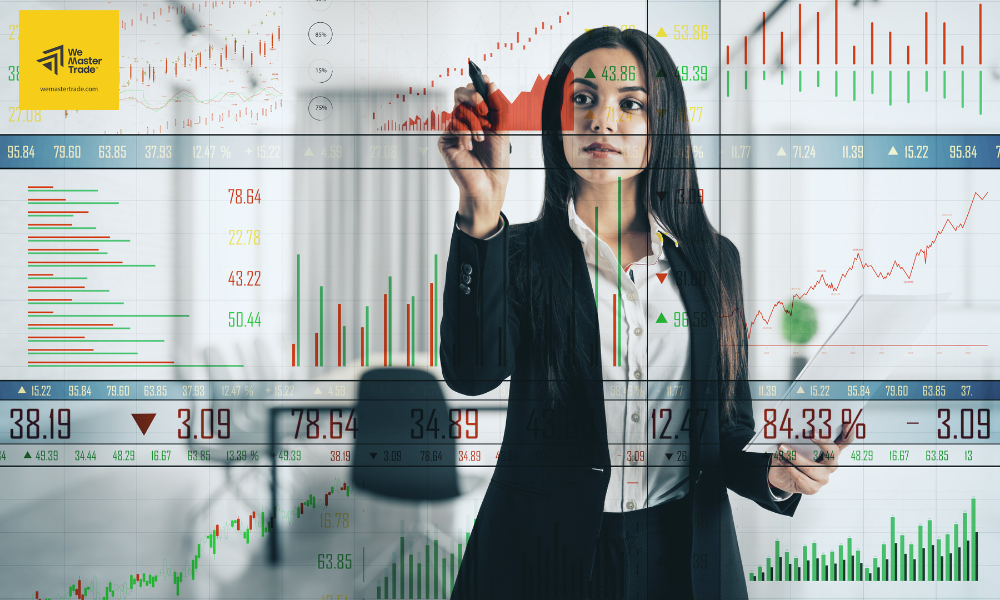 Thời gian hoàn thành thử thách WeMasterTrade