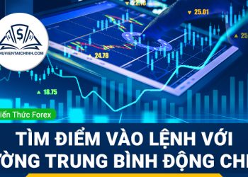 Bật mí cách tìm điểm vào lệnh dựa vào giao cắt của đường trung bình động