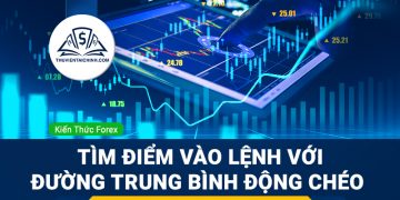 Bật mí cách tìm điểm vào lệnh dựa vào giao cắt của đường trung bình động