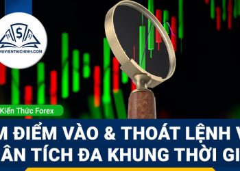 Kỹ thuật giao dịch với ba khung thời gian trong ngoại hối