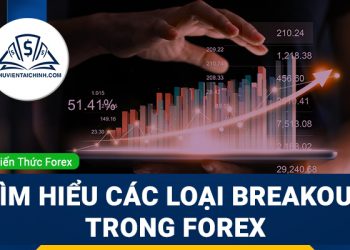 Tìm hiểu các loại Breakout (Đột phá giá) trong Forex