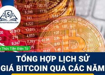 Tổng hợp lịch sử giá Bitcoin qua các năm