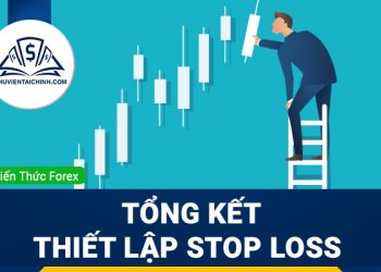 Tổng kết – Thiết lập điểm cắt lỗ