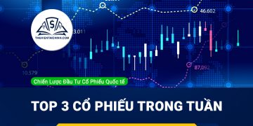 Top 3 cổ phiếu trong tuần - Tesla, Levi Strauss và PepsiCo
