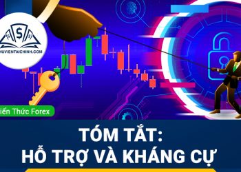 6 tiêu chí quan trọng khi chọn một sàn Forex