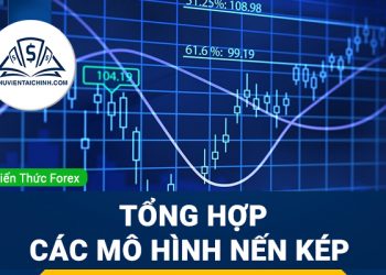 Tổng hợp các mô hình nến đơn khi giao dịch