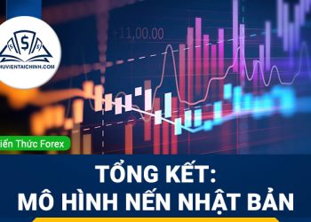 Tổng kết: Mô hình nến Nhật Bản