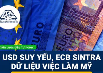 Forex 30/6–4/7/2025: USD suy yếu, ECB Sintra, dữ liệu việc làm Mỹ tâm điểm