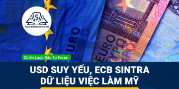 Forex 30/6–4/7/2025: USD suy yếu, ECB Sintra, dữ liệu việc làm Mỹ tâm điểm