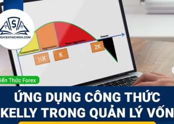 Công thức Kelly là gì?Ứng dụng công thức Kelly trong quản lý vốn